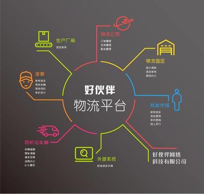 深圳至夏縣貨運專線 日用家電零售行業(yè)的物流新選擇